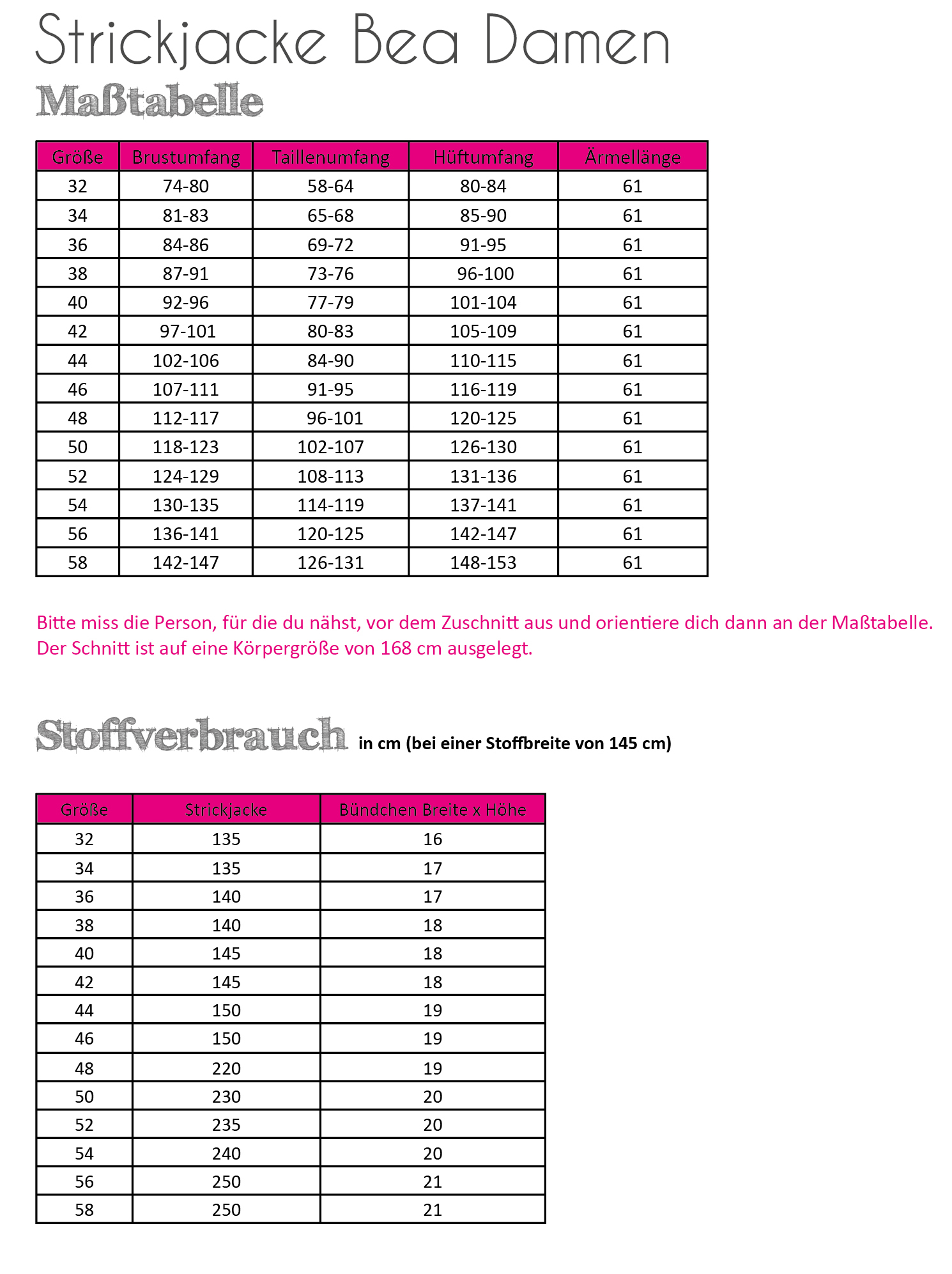Strickjacke Bea Damen,Papierschnitt,Fadenkäfer,Maßtabelle und Stoffverbrauch