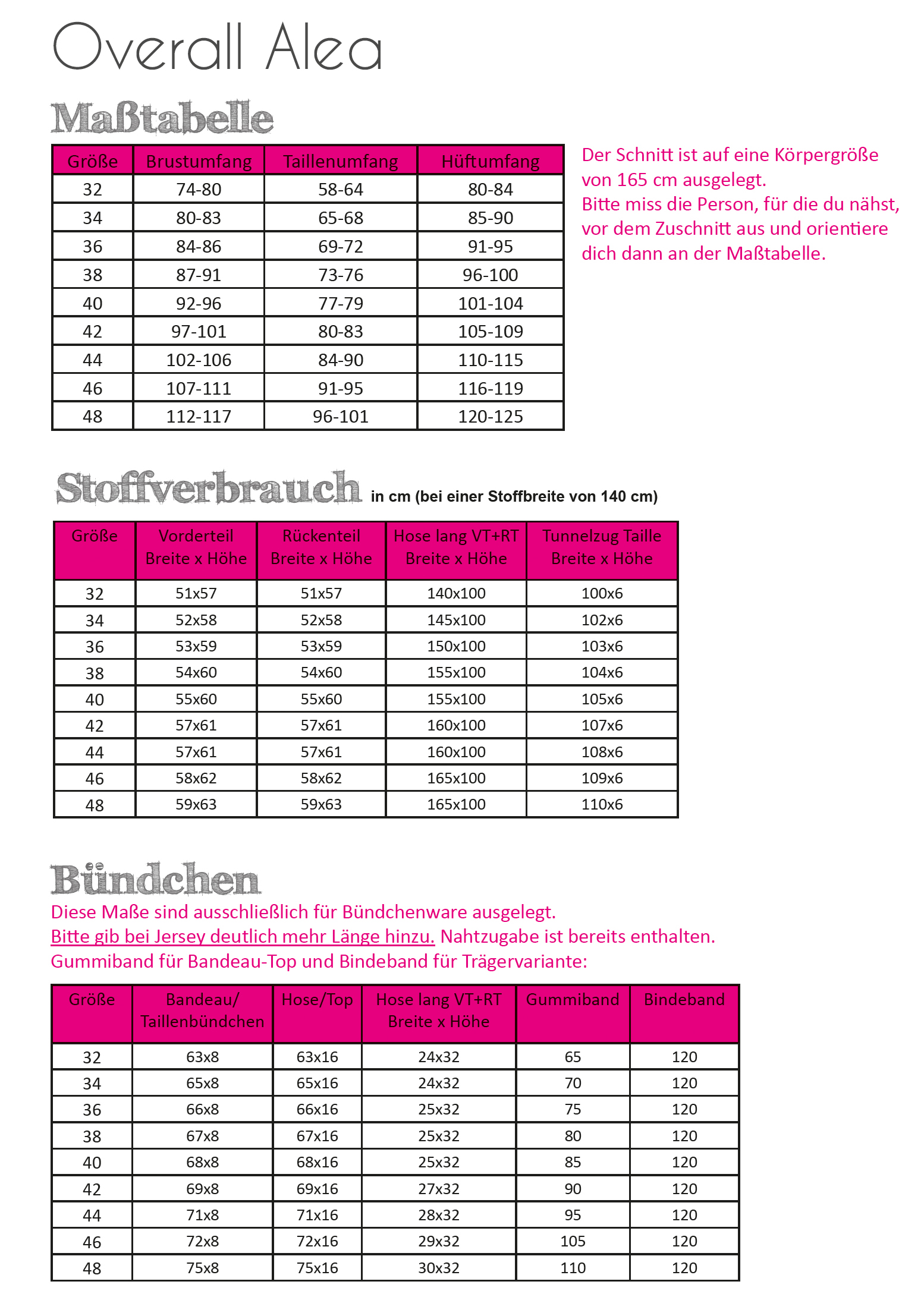 Overall Alea Damen,Papierschnitt,Fadenkäfer,Maßtabelle und Stoffverbrauch